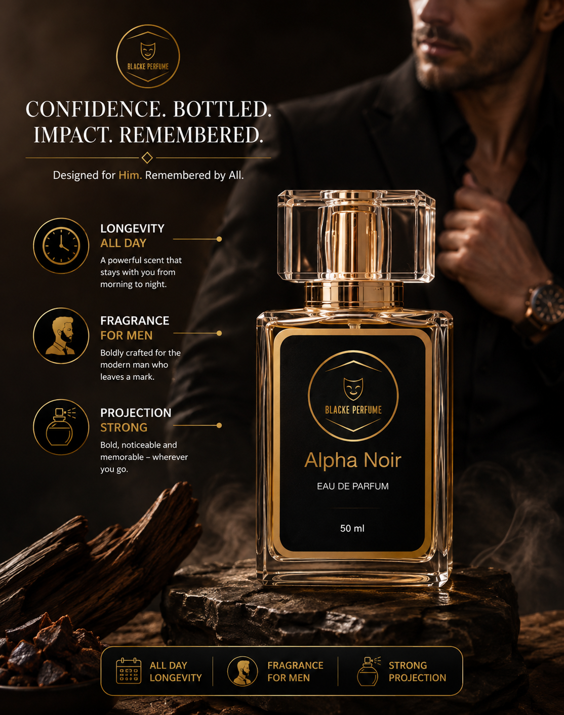 Roll on perfumes