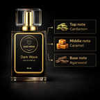Dark Wave | Luxury Parfum by Blacke Perfume