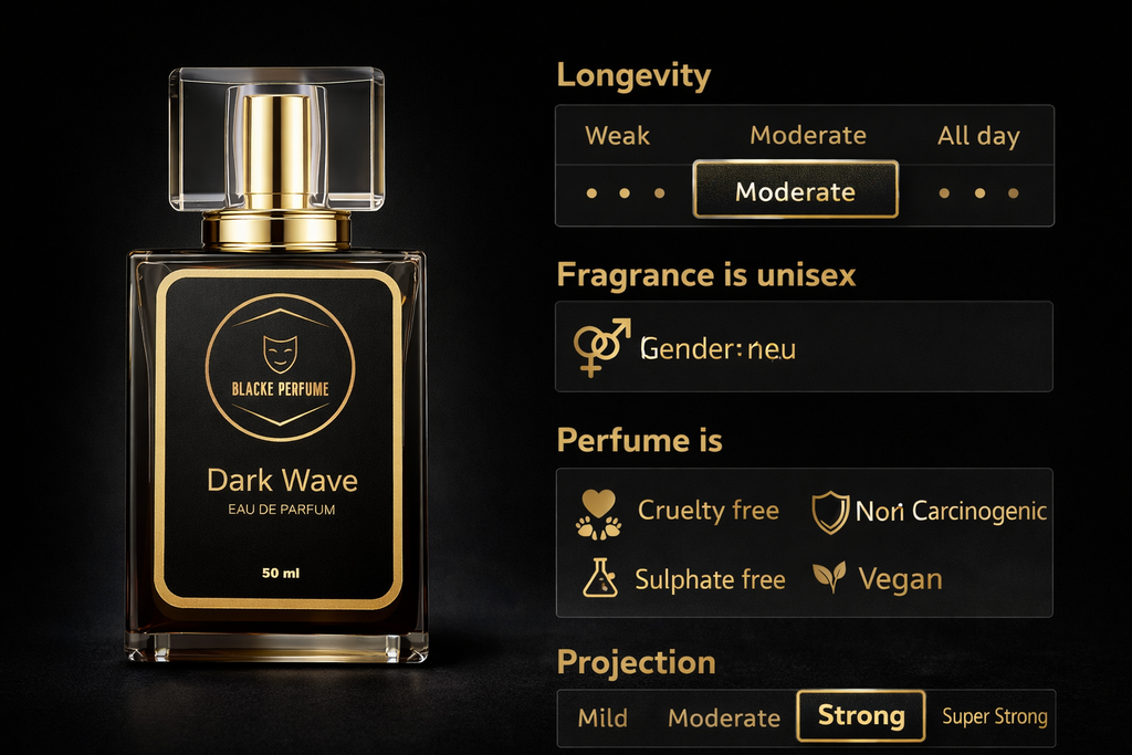 Dark Wave | Luxury Parfum by Blacke Perfume